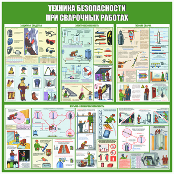 С49 Стенд техника безопасности при сварочных работах (1000х1000 мм, пластик ПВХ 3 мм, алюминиевый багет серебряного цвета) - Стенды - Тематические стенды - ohrana.inoy.org