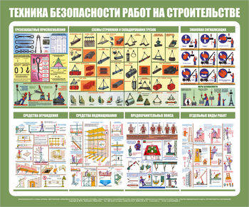 С31 Стенд техника безопасности при строительстве (1200х1000 мм, пластик ПВХ 3 мм, алюминиевый багет золотого цвета) - Стенды - Тематические стенды - ohrana.inoy.org