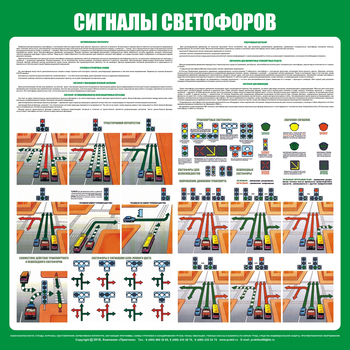 С39 Стенд сигналы светофоров (1000х1000 мм, пластик ПВХ 3 мм, алюминиевый багет серебряного цвета) - Стенды - Стенды по безопасности дорожного движения - ohrana.inoy.org