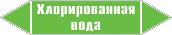 Маркировка трубопровода "хлорированная вода" (пленка, 716х148 мм) - Маркировка трубопроводов - Маркировки трубопроводов "ВОДА" - ohrana.inoy.org