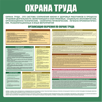 С06 Стенд организация обучения по охране труда (1000х1000 мм, пластик ПВХ 3 мм, алюминиевый багет серебряного цвета) - Стенды - Стенды по охране труда - ohrana.inoy.org