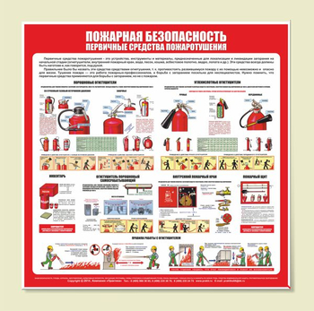 С13 Стенд пожарная безопасность (первичные средства пожаротушения) (1000х1000 мм, пластик ПВХ 3 мм, Прямая печать на пластик) - Стенды - Стенды по пожарной безопасности - ohrana.inoy.org