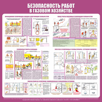 С25 Стенд безопасность работ в газовом хозяйстве (1000х1000 мм, пластик ПВХ 3мм, Прямая печать на пластик) - Стенды - Тематические стенды - ohrana.inoy.org