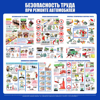 С28 Стенд безопасность труда при ремонте автомобилей (1000х1000 мм, пластик ПВХ 3 мм, алюминиевый багет золотого цвета) - Стенды - Тематические стенды - ohrana.inoy.org
