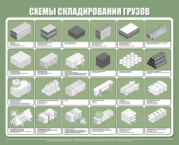 Схема складирования st17 - Охрана труда на строительных площадках - Схемы строповки и складирования грузов - ohrana.inoy.org